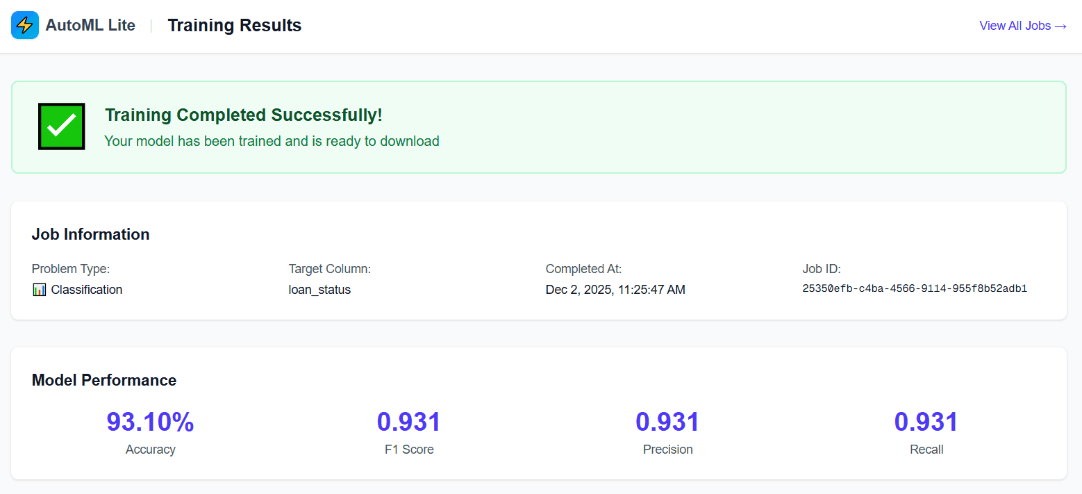 Model results page displaying performance metrics including accuracy, F1 score, precision, and recall