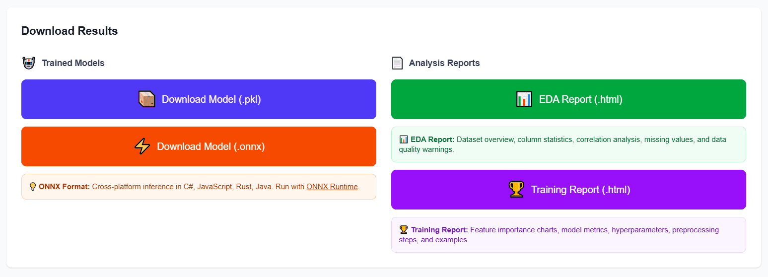 Download section with model files (.pkl and .onnx) and usage instructions